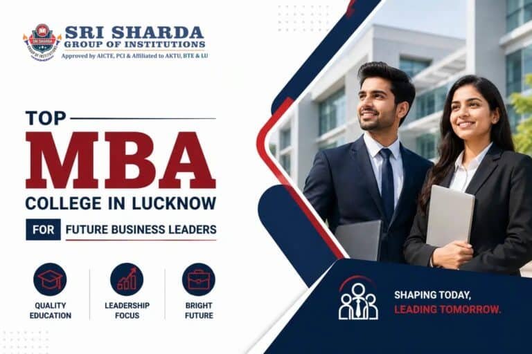 Top MBA College in Lucknow