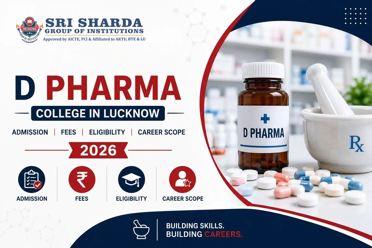 D.Pharm. college in Lucknow
