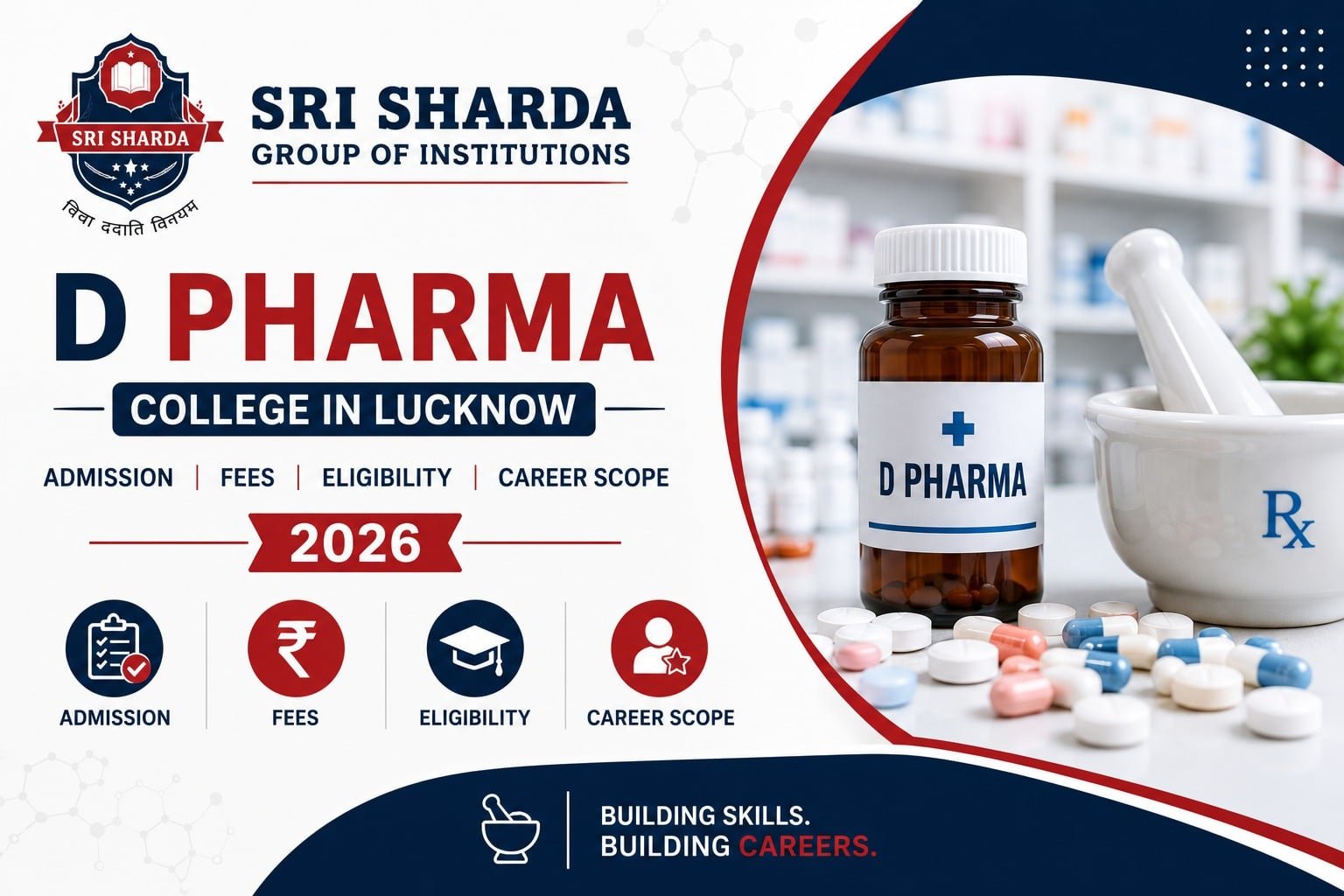 D.Pharm. college in Lucknow
