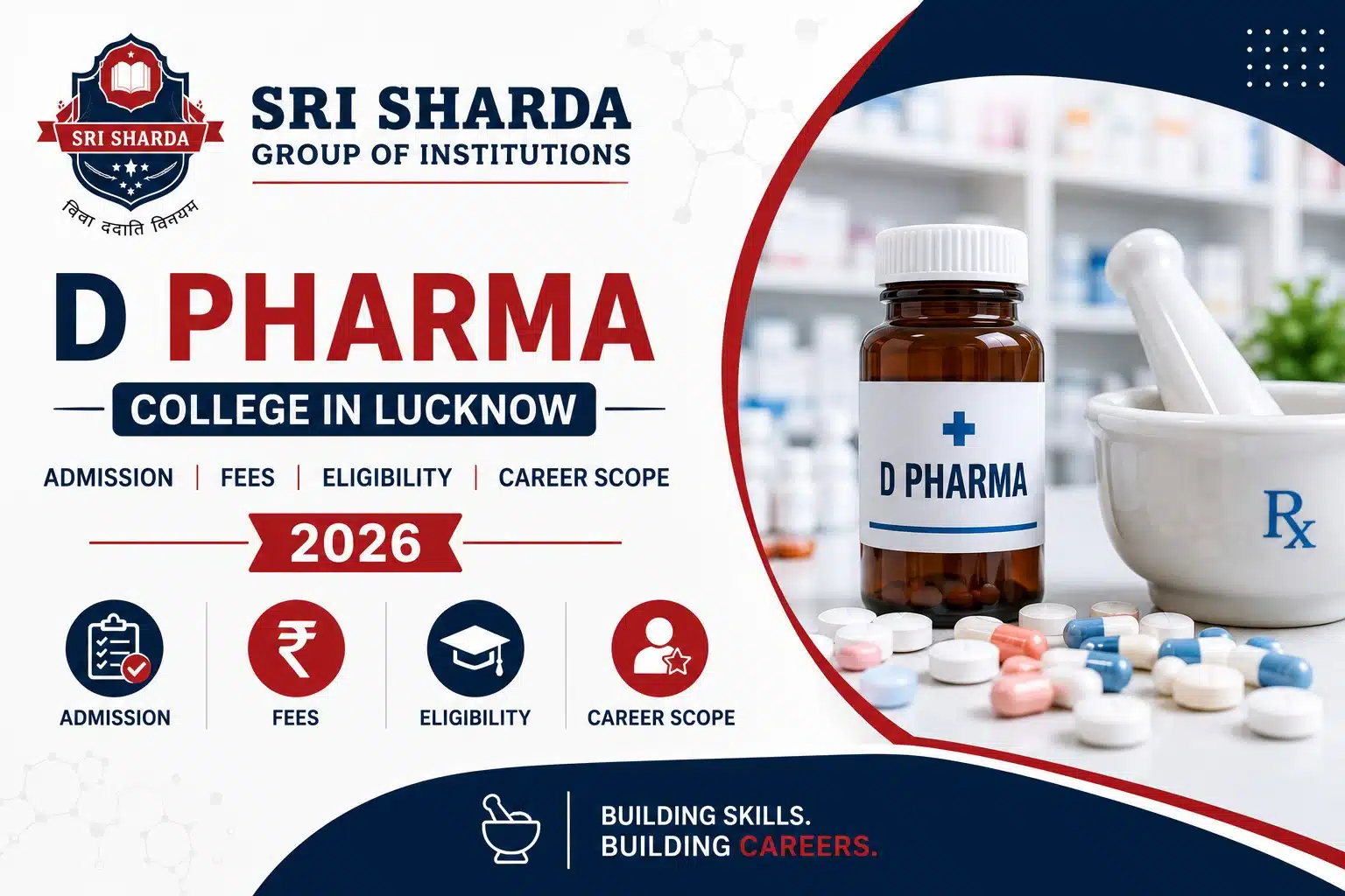 D.Pharm. college in Lucknow