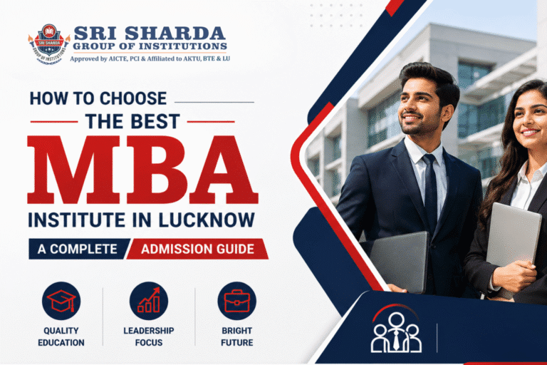 mba institute in lucknow