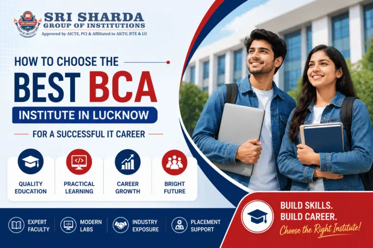 bca institute in lucknow